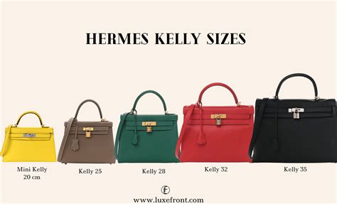 hermes kelly 25 cm price|hermes kelly price guide 2022.